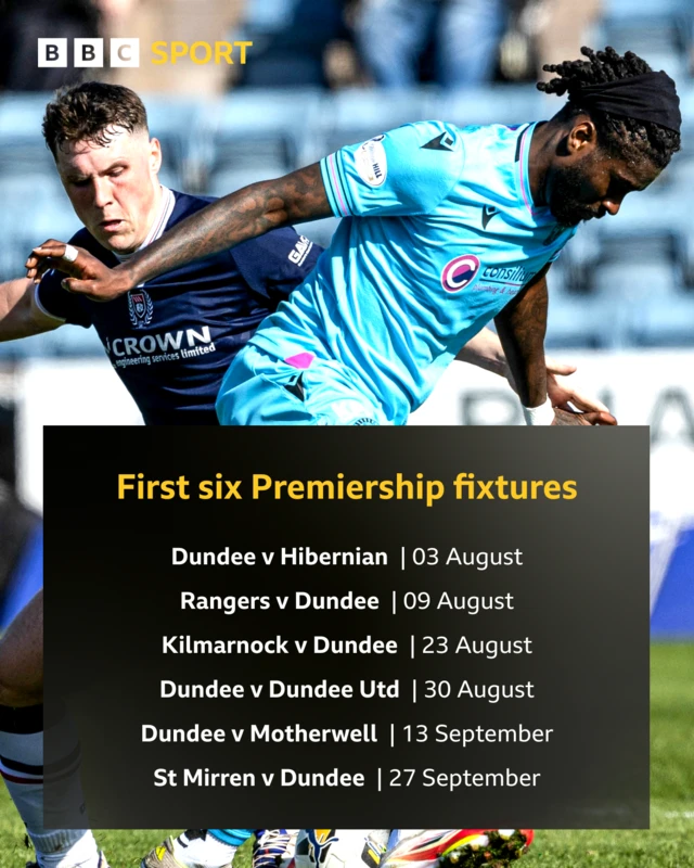 First six Premiership fixtures: Dundee v Hibernian, Rangers v Dundee, Kilmarnock v Dundee, Dundee v Dundee Utd, Dundee v Motherwell, St Mirren v Dundee