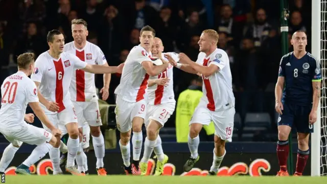 Poland celebrate their goal, which was the last piece of action in the match at Hampden