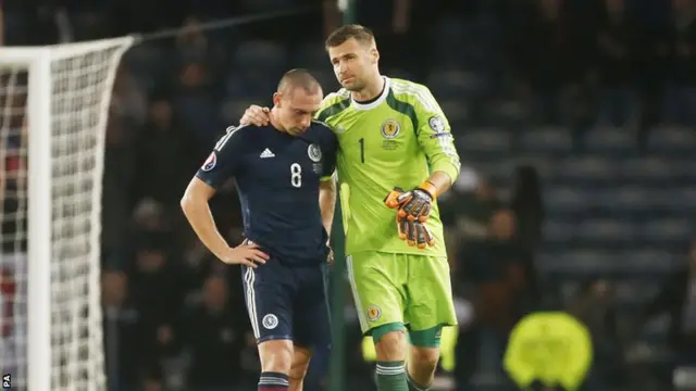 Scotland captain Scott Brown and goalkeeper David Marshall