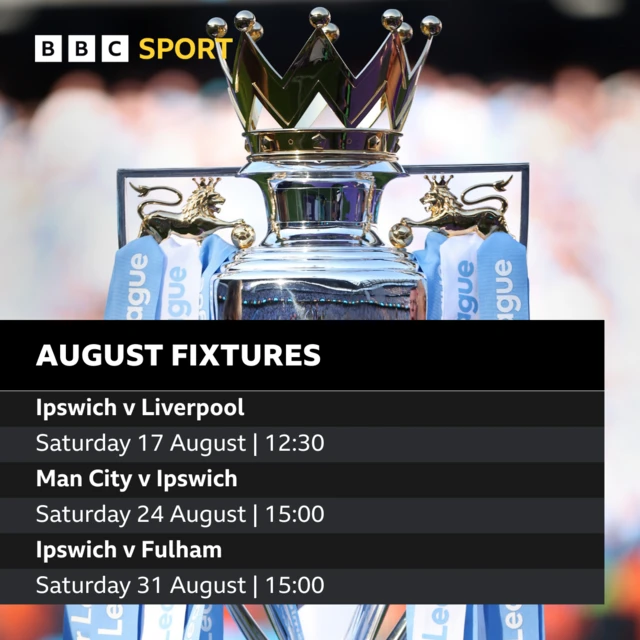 Ipswich August fixture graphic: Ipswich v Liverpool, Man City v Ipswich, Ipswich v Fulham