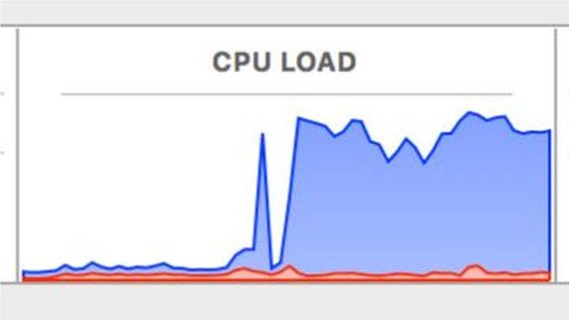 Allowing mining means your computing power is suddenly put to serious work