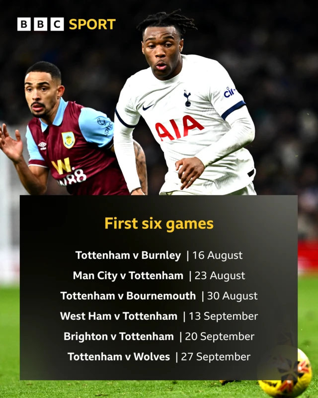 Graphic showing Tottenham's first six fixtures:
Tottenham v Burnley	        | 16 August
Man City v Tottenham       	| 23 August
Tottenham v Bournemouth	| 30 August
West Ham v Tottenham	        | 13 September
Brighton v Tottenham	        | 20 September
Tottenham v Wolves	                | 27 September