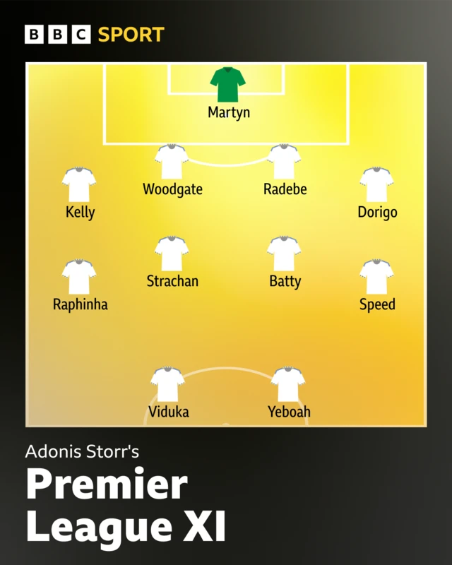 Adonis Storr's Leeds United Premier League XI:
GK: Nigel Martyn
LB: Tony Dorigo
CB: Lucas Radebe
CB: Jonathan Woodgate
RB: Gary Kelly
LM: Gary Speed
CM: David Batty
CM: Gordon Strachan
RM: Raphinha
CF: Mark Viduka
CF: Tony Yeboah