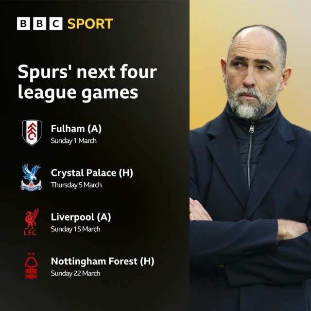 A graphic showing Tottenham's next four fixtures in the Premier League. Fulham away - Sunday 1 March, Crystal Palace home - Thursday 5 March, Liverpool away - Sunday 15 Marchm Nottingham Forest home - Sunday 22 March