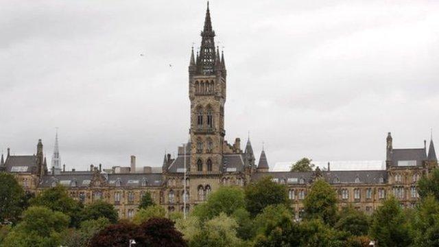 Glasgow University