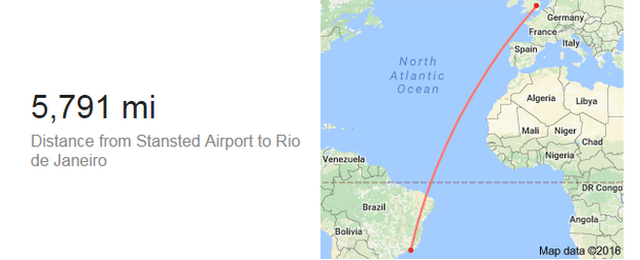 A map of the journey from Stansted to Rio shows it is 5,791 miles