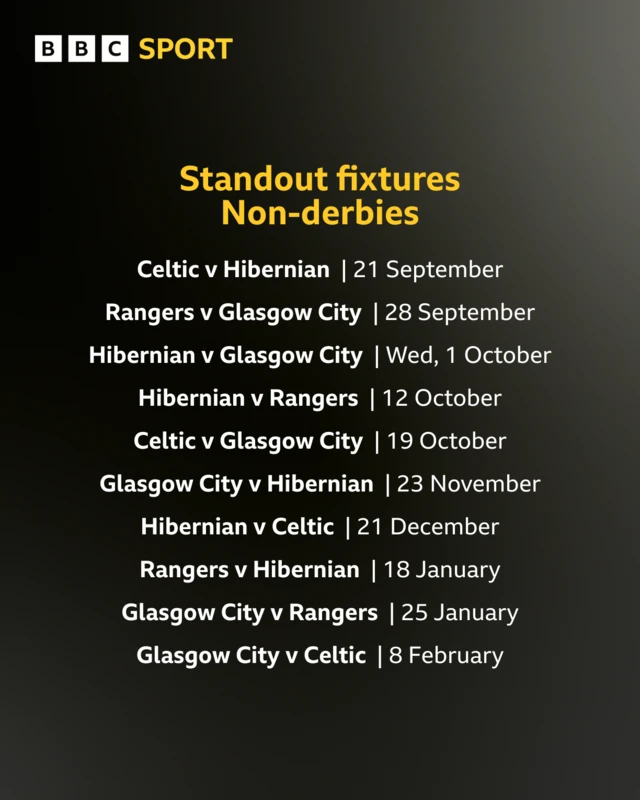 Standout fixtures