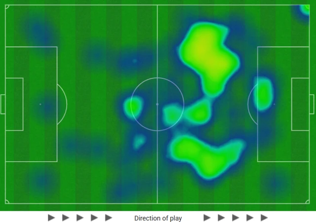 Heatmap for Declan Rice against Manchester United in March showing much more involvement across the pitch