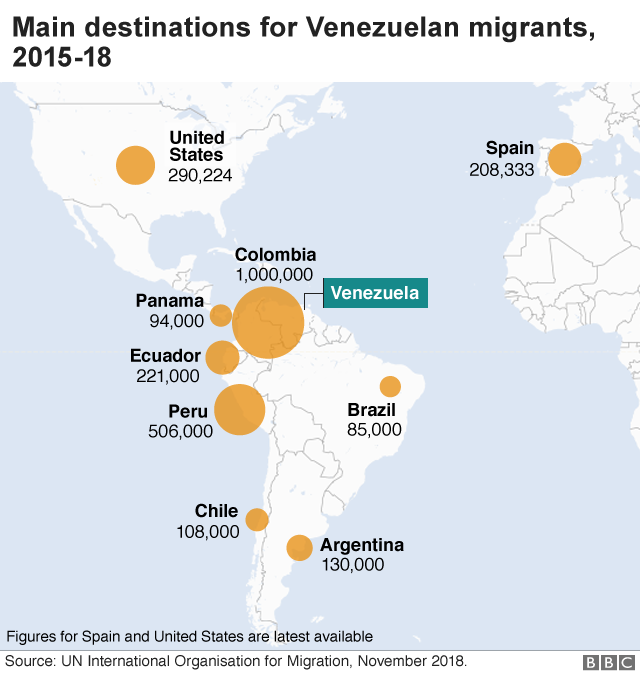 Map showing where Venezuelans have fled to