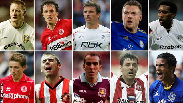 Match of the Day: Top 10 podcast - players outside the 'big six' - BBC Sport
