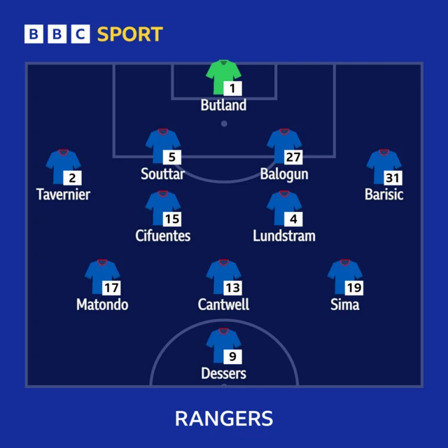 Rangers line-up