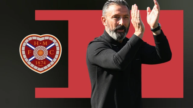 Derek McInnes