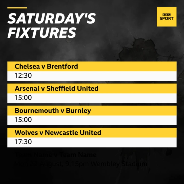 Saturday's Premier League fixtures: Chelsea v Brentford, Arsenal v Sheff Utd, Bournemouth v Burnley, Wolves v Newcastle