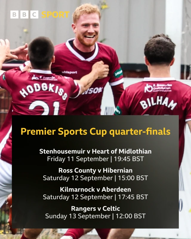 Cup draw