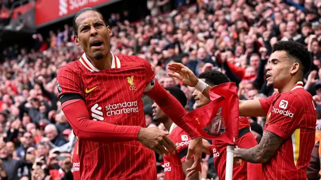 Virgil Van Dijk