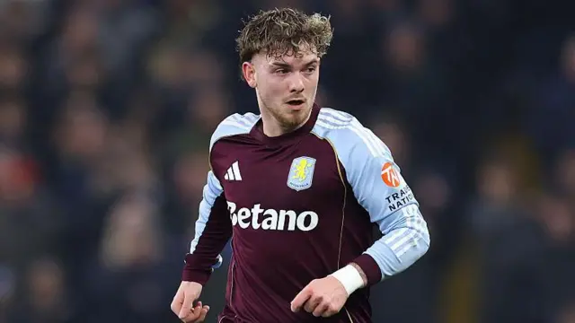 Harvey Elliott in action for Aston Villa
