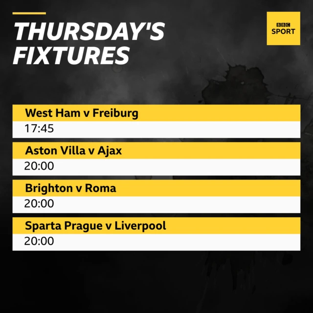 Thursday's fixtures