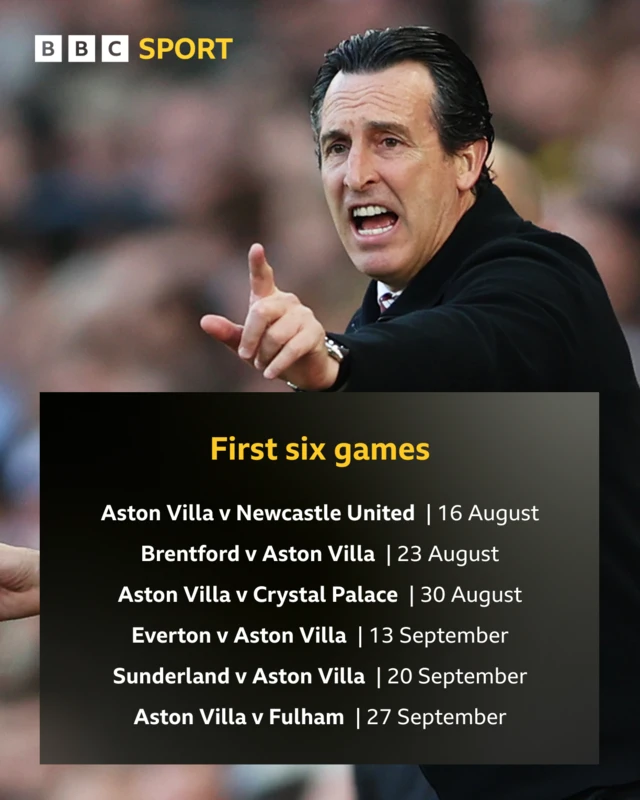 Graphic showing Aston Villa's first six games: Aston Villa v Newcastle United | 16 August, Brentford v Aston Villa | 23 August, Aston Villa v Crystal Palace | 30 August, Sunderland v Aston Villa | 20 September, Aston Villa v Fulham | 27 September