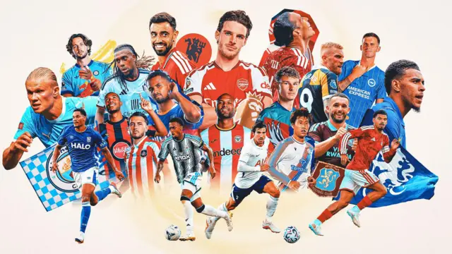 A graphic showing players from all 20 Premier League clubs