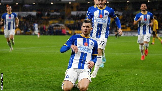 Pascal Gross