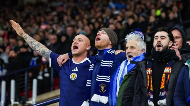 Scotland fans graphic