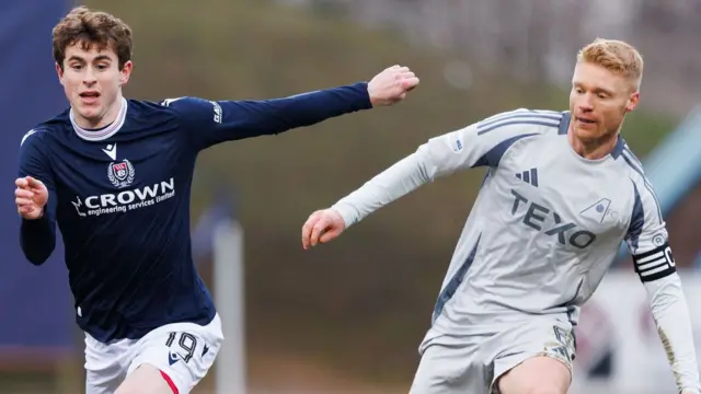 Dundee’s Finlay Robertson and Aberdeen’s Sivert Heltne Nilsen