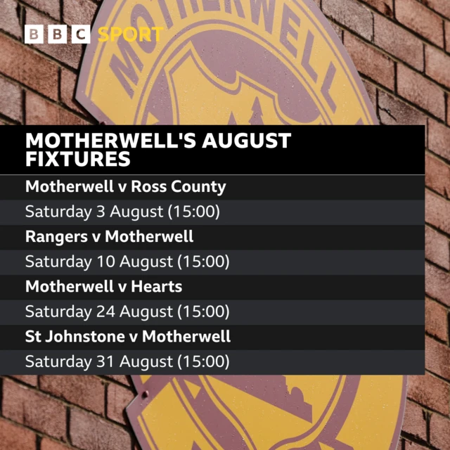 Motherwell's August fixtures