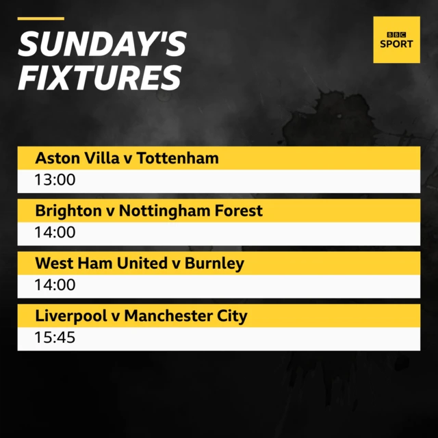 Sunday's fixtures graphic showing Aston Villa v Tottenham, Brighton v Nottingham Forest, West Ham United v Burnley, Liverpool v Manchester City