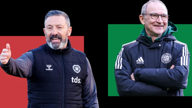 Derek McInnes and Martin O'Neill