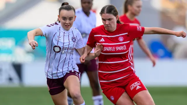 Hearts v Accies
