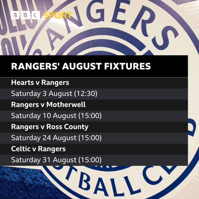 Rangers' August fixtures graphic