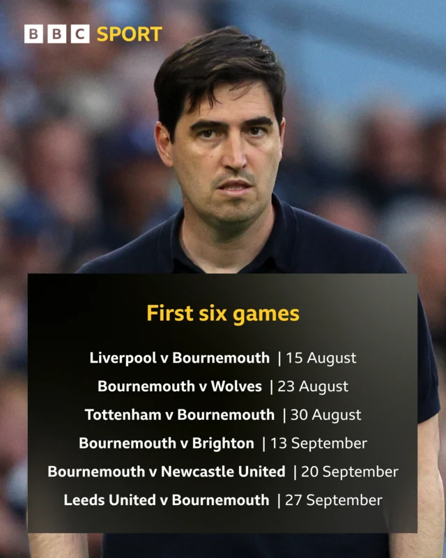 Graphic showing Bournemouth's first six games: Liverpool v Bournemouth | 15 August, Bournemouth v Wolves | 23 August, Tottenham v Bournemouth | 30 August, Bournemouth v Brighton | 13 September, Bournemouth v Newcastle United | 20 September, Leeds United v Bournemouth | 27 September