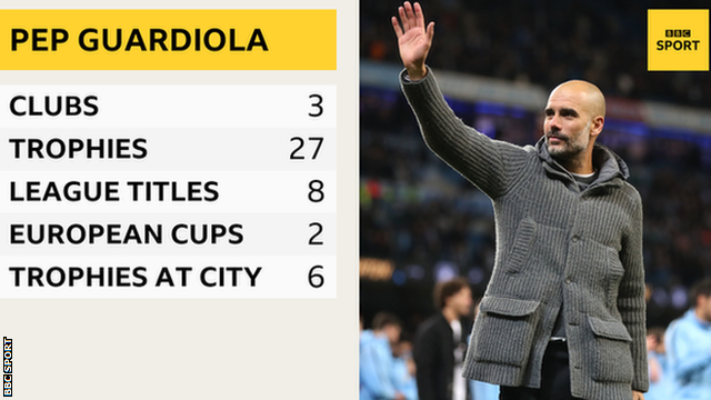 Pep Guardiola's trophy haul graphic