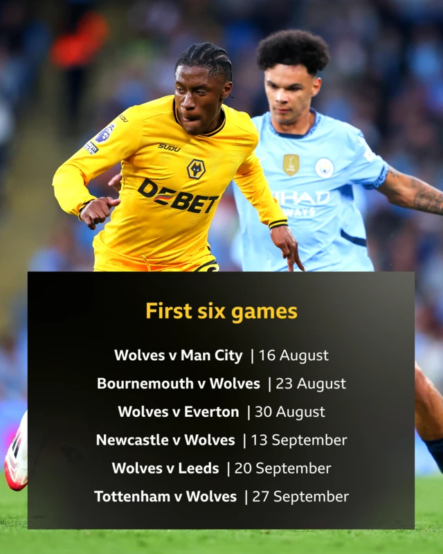 Graphic showing Wolves' first six games:
Wolves v Man City       	| 16 August
Bournemouth v Wolves	| 23 August
Wolves v Everton       	| 30 August
Newcastle v Wolves    	| 13 September
Wolves v Leeds           	| 20 September
Tottenham v Wolves 	| 27 September
