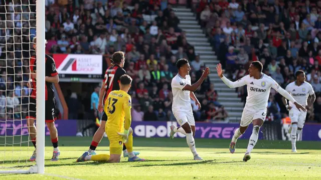 Ollie Watkins and Jacob Ramsey
