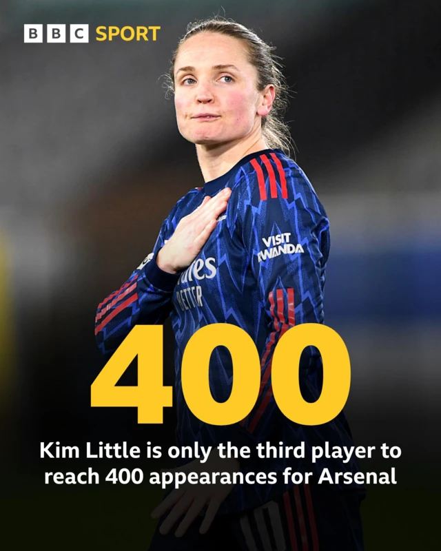 Kim Little
