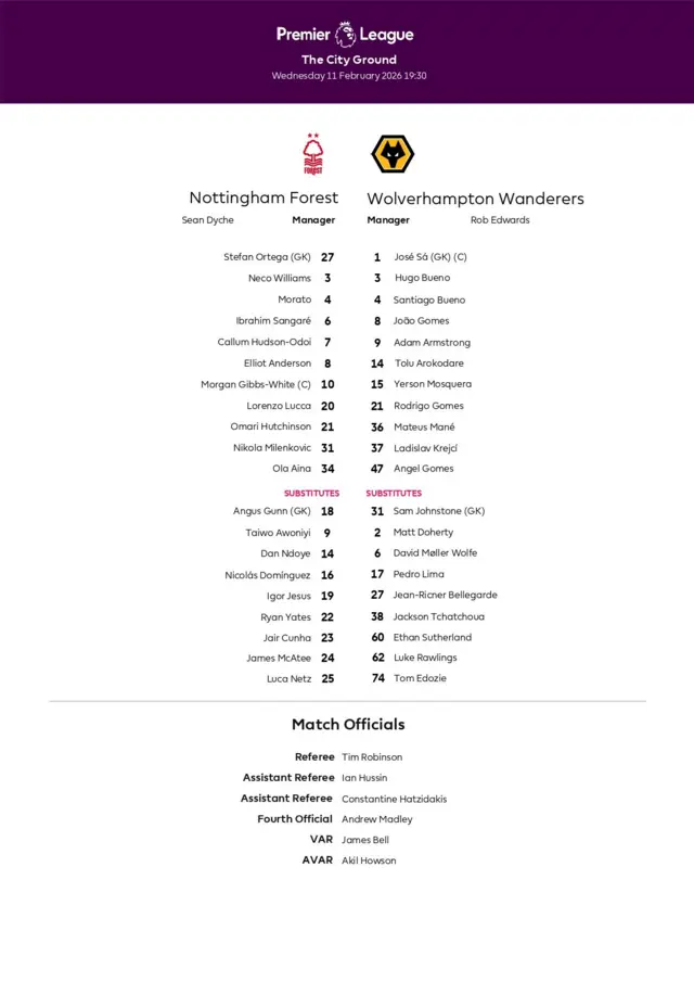 Nottingham Forest XI: Ortega, Williams, Milenkovic, Morato, Aina, Anderson, Sangare, Lucca, Gibbs-White, Hudson-Odoi, Hutchinson.

Wolves XI: Sa, Krejci, Mosquera, Santiago Bueno, Hugo Bueno, J Gomes, A Gomes, R Gomes, Armstrong, Mane, Arokodare.


