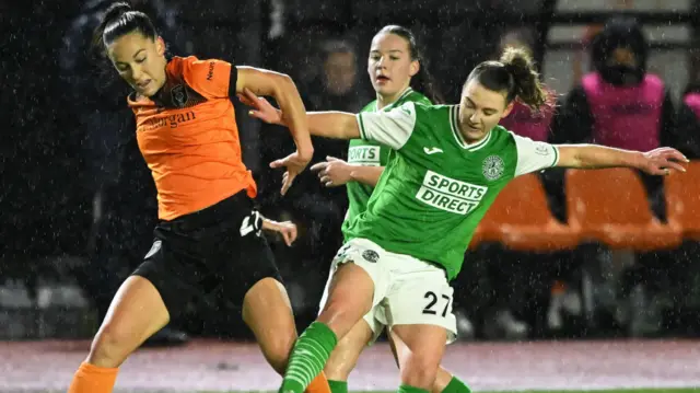 Hibernian's Naomi Powell and Glasgow City's Anna Oscarsson in action during an SWPL match between Hibernian and Glasgow City at Meadowbank Stadium