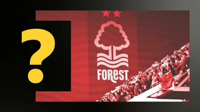 A yellow question mark on a background overlays an image inside the City Ground