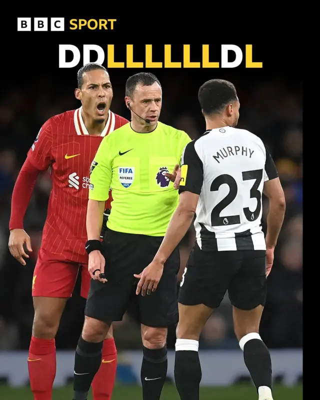 A graphic of Newcastle's results against Liverpool
Draw, draw, loss, loss, loss, loss, loss, loss, draw, loss