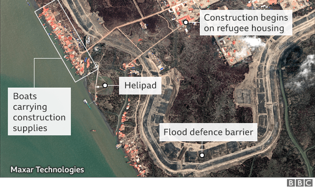 The construction of 1440 houses and a huge tidal surge barrier began in 2018