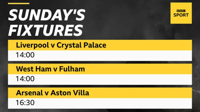 Liverpool v Crystal Palace, West Ham v Fulham, Arsenal v Aston Villa