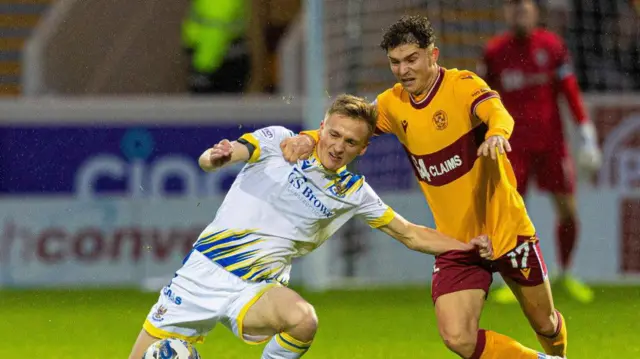 Motherwell v St Johnstone