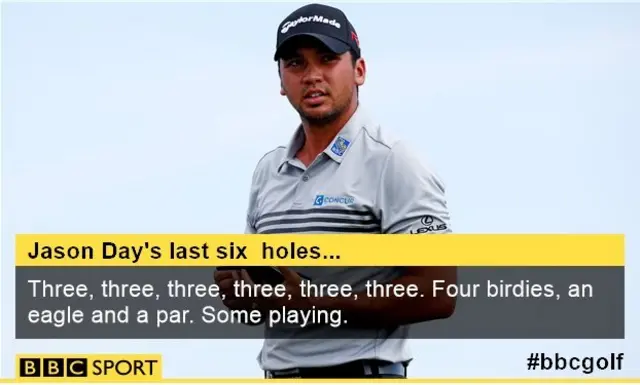 Jason Day