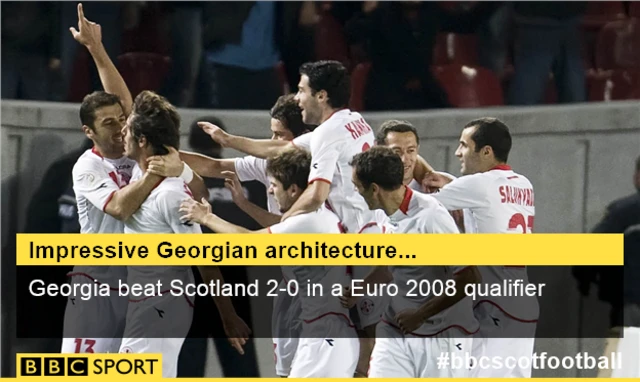 Georgia celebrate beating Scotland in a Euro 2008 qualifier