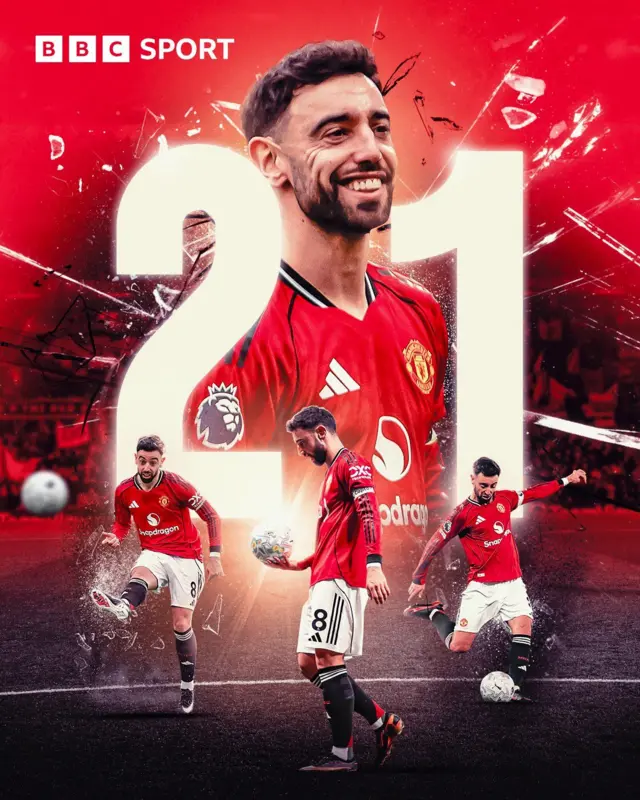 Bruno Fernandes 21 graphic 
