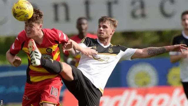 Jack Hendry puts his head where it hurts against Aberdeen striker David Goodwillie