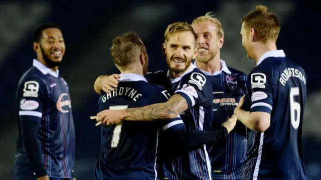 Ross County