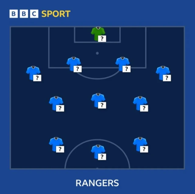 Rangers XI