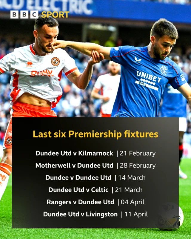 Last six Premiership fixtures: Dundee Utd v Kilmarnock, Motherwell v Dundee Utd, Dundee v Dundee Utd, Dundee Utd v Celtic, Rangers v Dundee Utd, Dundee Utd v Livingston